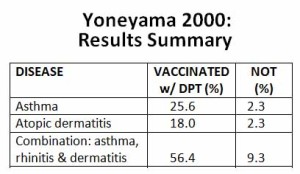 Yoneyama2000