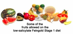 salicylate-fruits